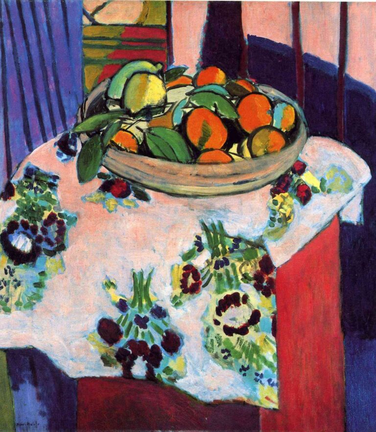 Panier d’oranges – Matisse Henri Matisse