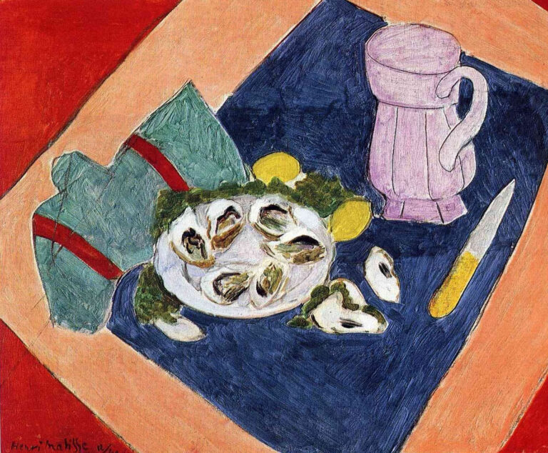 Nature morte avec huîtres – Matisse Henri Matisse