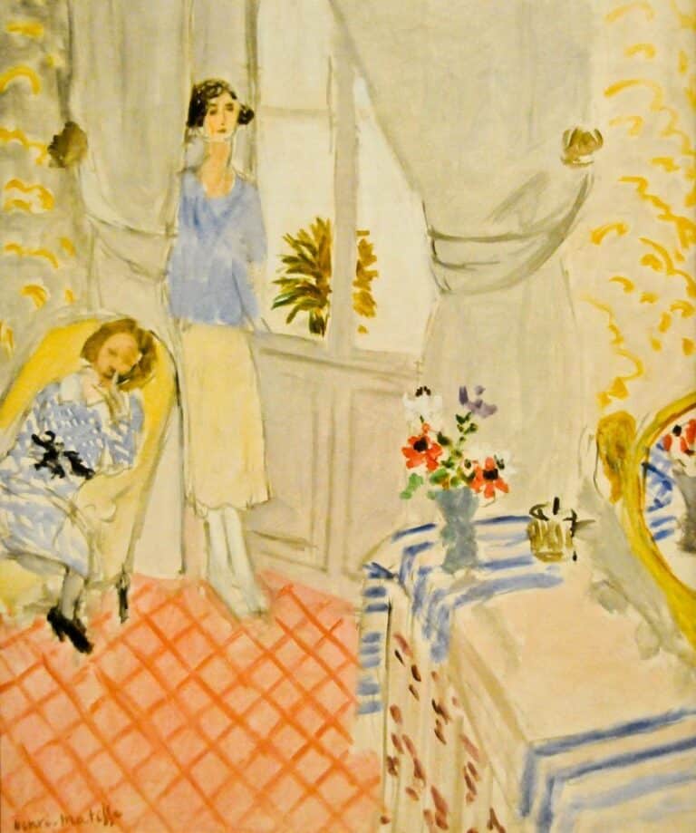 Le boudoir – Matisse Henri Matisse