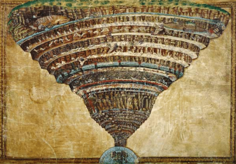 Illustration de la Divine Comédie de Dante Alighieri (Abîme de l’enfer) – Sandro Botticelli Sandro Botticelli