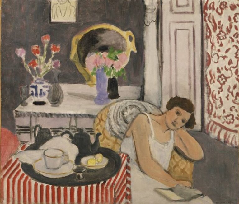 Le petit-déjeuner – Matisse Henri Matisse