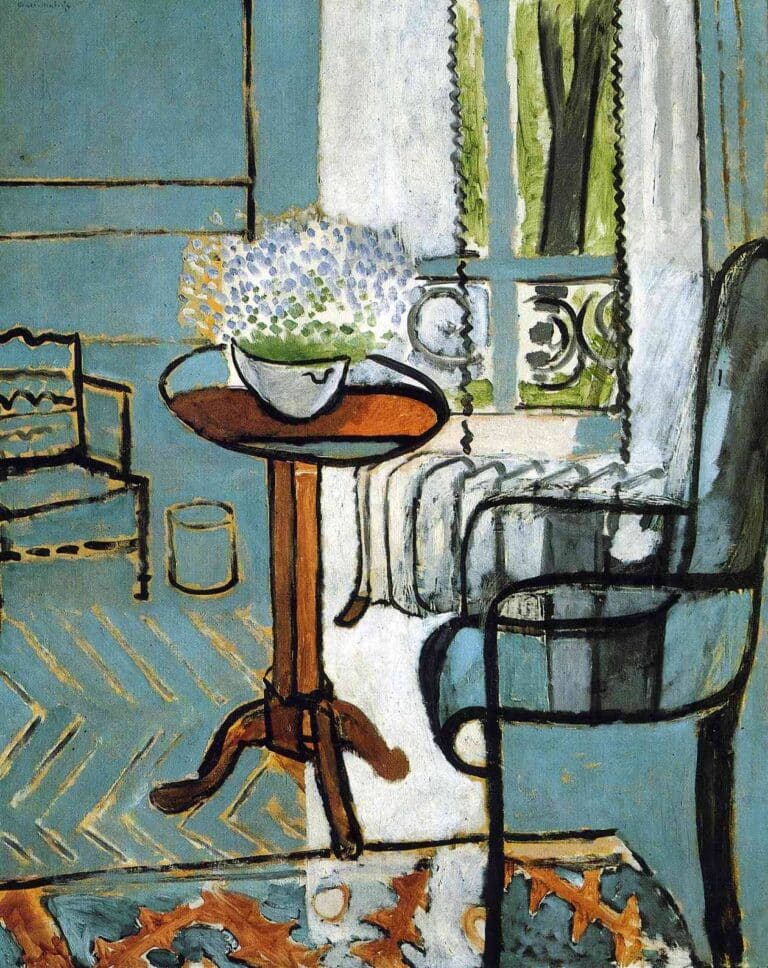 L’intérieur de la fenêtre avec des myosotis – Matisse Henri Matisse