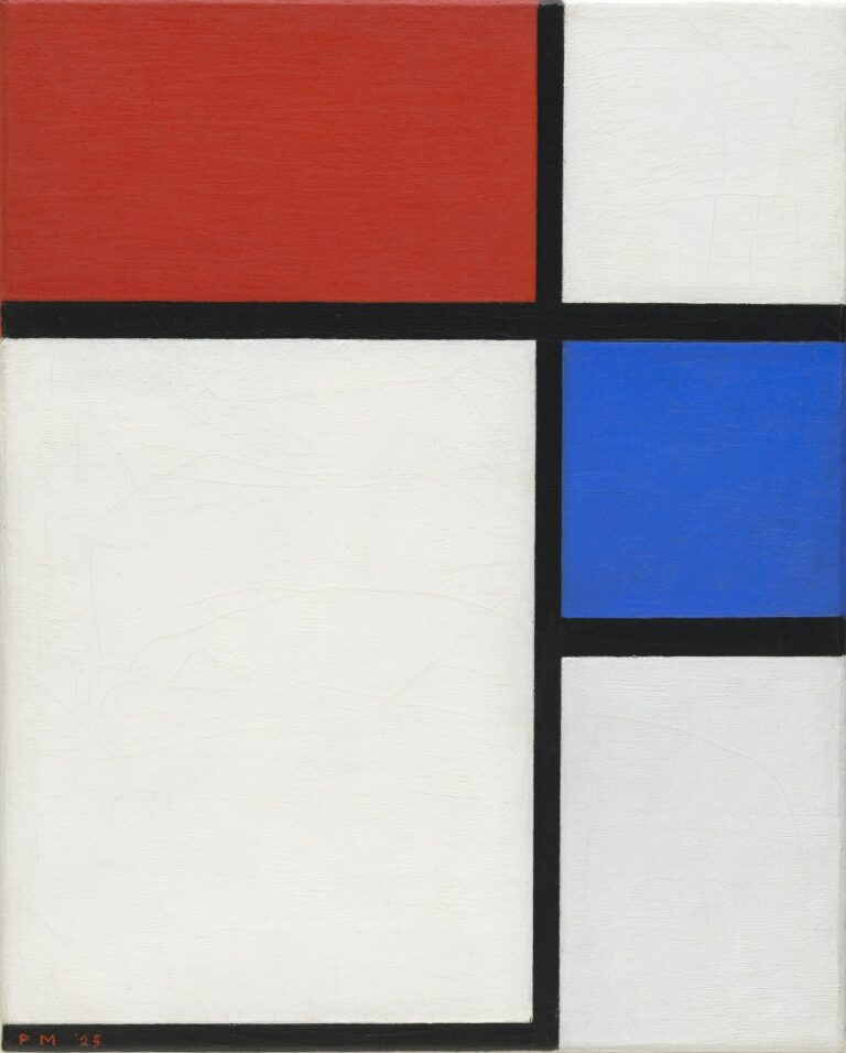 Composition avec du rouge et du bleu – Mondrian Piet Mondrian