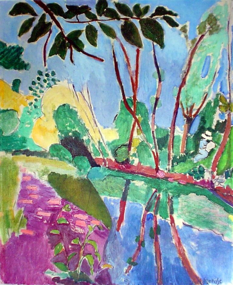 Le front de mer – Matisse Henri Matisse