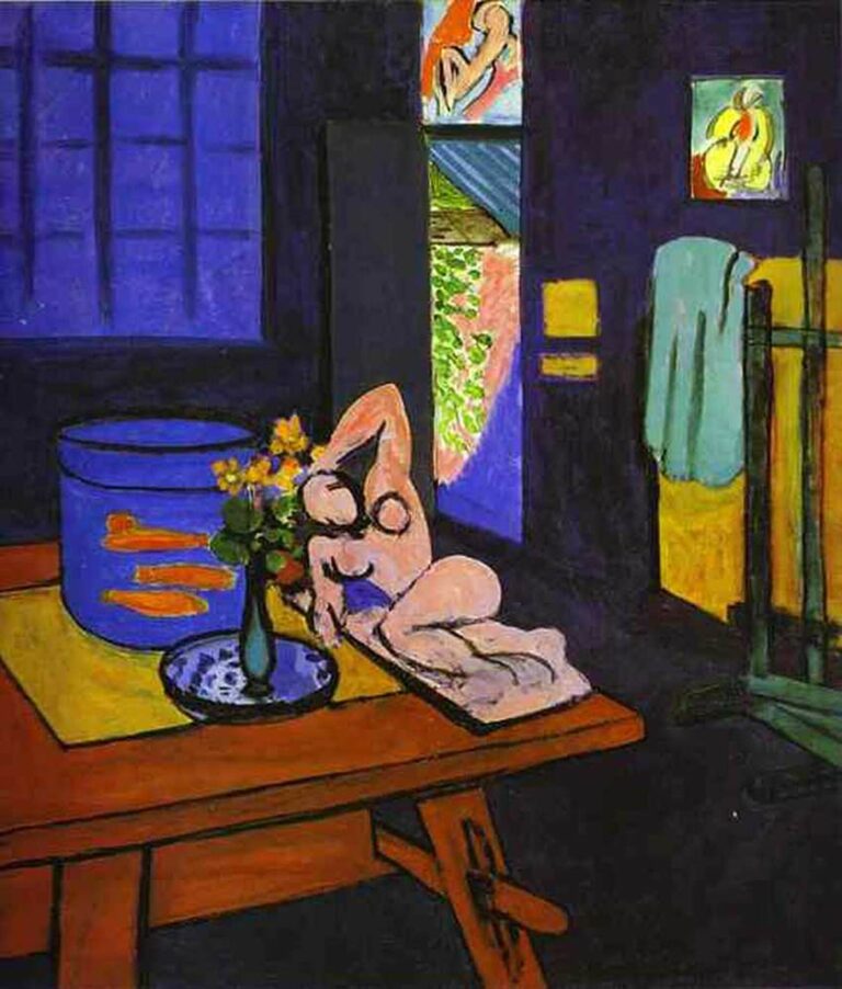 Poisson rouge à l’intérieur 1912 – Matisse Henri Matisse