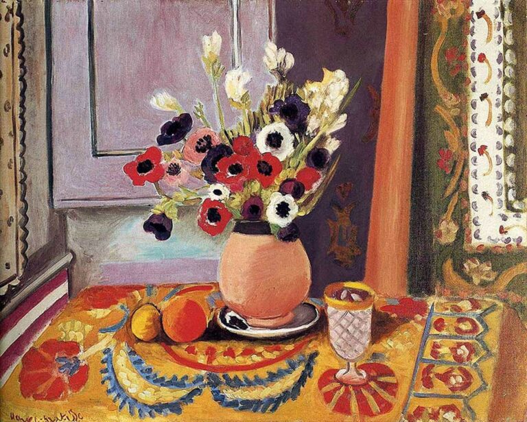 Anémones dans un vase en terre cuite – Matisse Henri Matisse